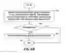 Fig. 09 - Automated tape drive sharing in a heterogeneous server and application environment