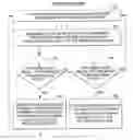 Fig. 01 - Network streaming of a video media from a media server to a media client