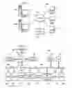Fig. 02 - Migrating domains from one physical data processing system to another