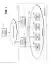 Fig. 02 - Explicit data segment boundaries with SCSI I/O referrals