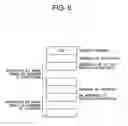 Fig. 07 - DISTRIBUTED PROCESSING SYSTEM