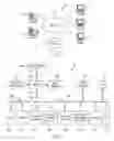 Fig. 02 - Tracking deallocated load instructions using a dependence matrix