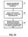 Fig. 07 - Method and apparatus for a computing system having an active sleep mode CPU that uses the cache of a normal active mode CPU