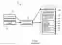 Fig. 02 - System and method for generating test job control language files