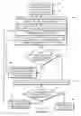 Fig. 03 - System and method for generating test job control language files