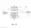 Fig. 15 - Displaying documents on mobile devices