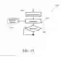 Fig. 16 - Displaying documents on mobile devices