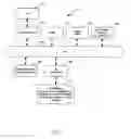 Fig. 02 - METHOD AND APPARATUS FOR DETERMINING FONT ATTRIBUTES