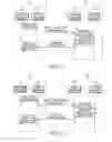 Fig. 04 - Method and apparatus for controlling presentation slides