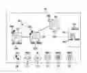 Fig. 01 - System and method for mode-neutral communications with a widget-based communications metaphor