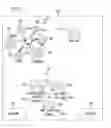 Fig. 09 - SYSTEM AND METHOD FOR MANAGING TRUSTED RELATIONSHIPS IN COMMUNICATION SESSIONS USING A GRAPHICAL METAPHOR
