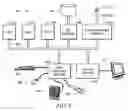 Fig. 09 - Systems, methods, and computer program products displaying interactive elements on a canvas
