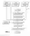 Fig. 04 - System and method for determining software test cycle effectiveness