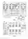 Fig. 02 - Processor task and data management
