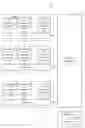 Fig. 01 - Priority-based management of system load level