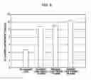 Fig. 09 - Disc loading mechanism and disc drive apparatus