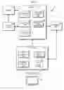 Fig. 02 - Advertisement insertion decisions for set top box management of advertisements