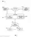 Fig. 02 - Personal media channel apparatus and methods