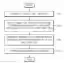 Fig. 01 - METHOD AND APPARATUS FOR PROVIDING ELECTRONIC PROGRAM GUIDE