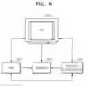 Fig. 07 - METHOD AND APPARATUS FOR PROVIDING ELECTRONIC PROGRAM GUIDE