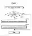 Fig. 09 - License registration device that registers license for use of program on data processing device