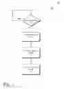 Fig. 02 - Theft management system and method