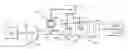 Fig. 01 - MULTIPLE STAGE GAS TURBINE ENGINE
