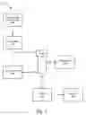 Fig. 02 - Gas chromatography check valve and system