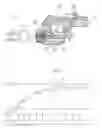 Fig. 03 - Idle speed control for a handheld power tool