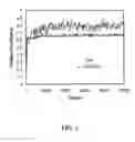 Fig. 02 - Titanium aluminide intermetallic alloys with improved wear resistance