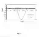 Fig. 04 - Titanium aluminide intermetallic alloys with improved wear resistance