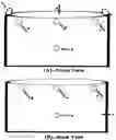 Fig. 01 - Interchangeable/convertible handbag system