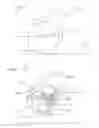 Fig. 02 - BRAKING ARRANGEMENTS AND METHODS