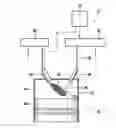 Fig. 01 - METHOD FOR OPERATING AN IGNITION DEVICE