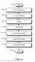 Fig. 04 - Method and apparatus for water storage and transport