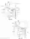 Fig. 07 - Fluid dispensing apparatus and method