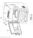 Fig. 04 - Medical light solidifying device