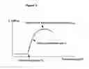Fig. 02 - Mineral fibre sizing composition containing a carboxylic polyacid and a polyamine, preparation method thereof and resulting products
