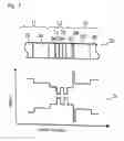 Fig. 08 - Nitride semiconductor device