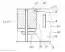 Fig. 01 - Shallow trench isolation dummy pattern and layout method using the same