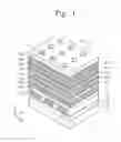 Fig. 02 - Three-Dimensional Memory Devices