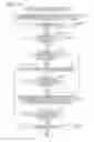 Fig. 10 - Recording apparatus and transporting control method in recording apparatus