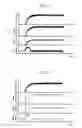 Fig. 06 - Vehicle brake system