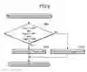 Fig. 09 - IMBALANCE IDENTIFYING CIRCUIT, POWER SOURCE APPARATUS AND IMBALANCE IDENTIFICATION METHOD