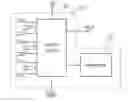 Fig. 01 - Switch circuit of DC/DC converter configured to conduct various modes for charging/discharging