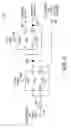 Fig. 07 - Multiplexed voltage and current signaling