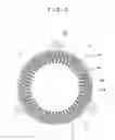 Fig. 10 - Stator and rotating electric machine employing the same