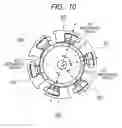 Fig. 09 - PERMANENT-MAGNET SYNCHRONOUS MOTOR