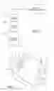 Fig. 02 - Ignition Coil for Vehicle