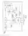 Fig. 03 - Control of an electric machine